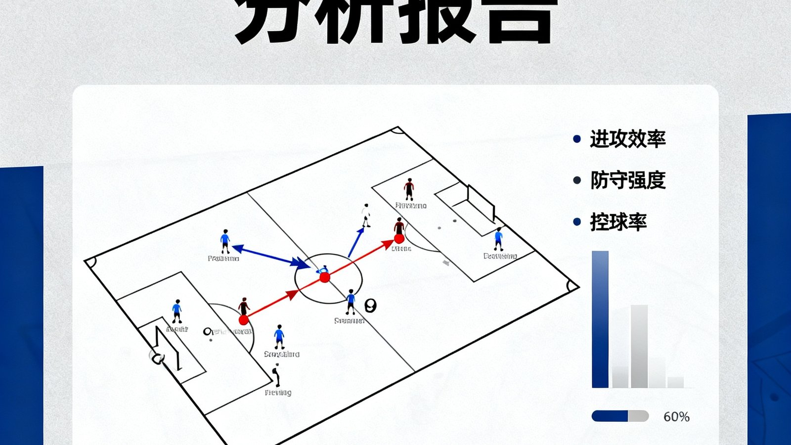深度战术分析报告封面图，包含球队阵型图解和关键数据指标标注，设计风格专业简洁
